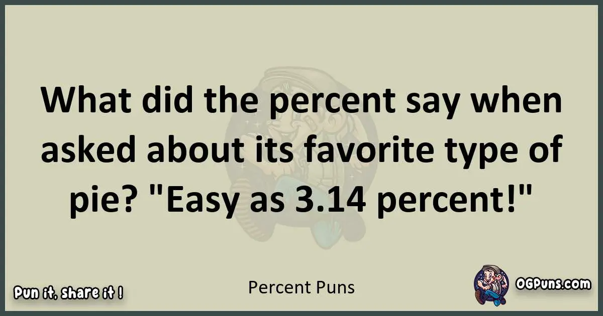 Percent puns text wordplay